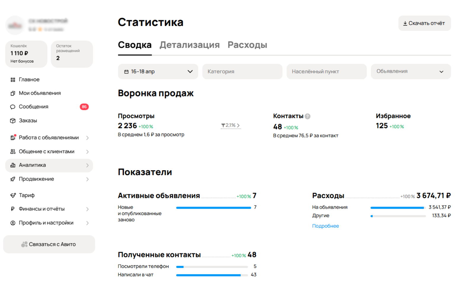 Статистика Ростовская область