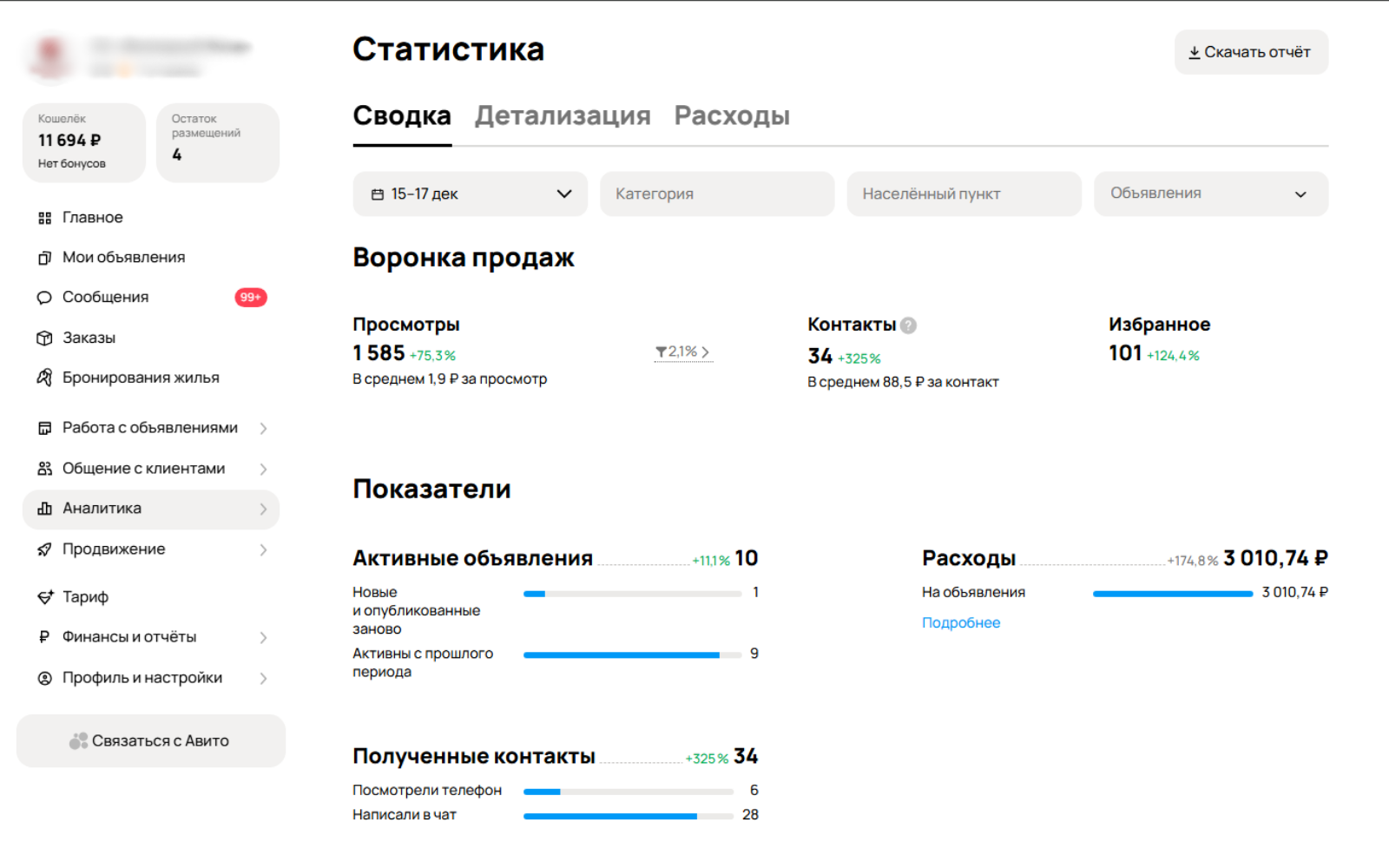 Статистика Саратовская область