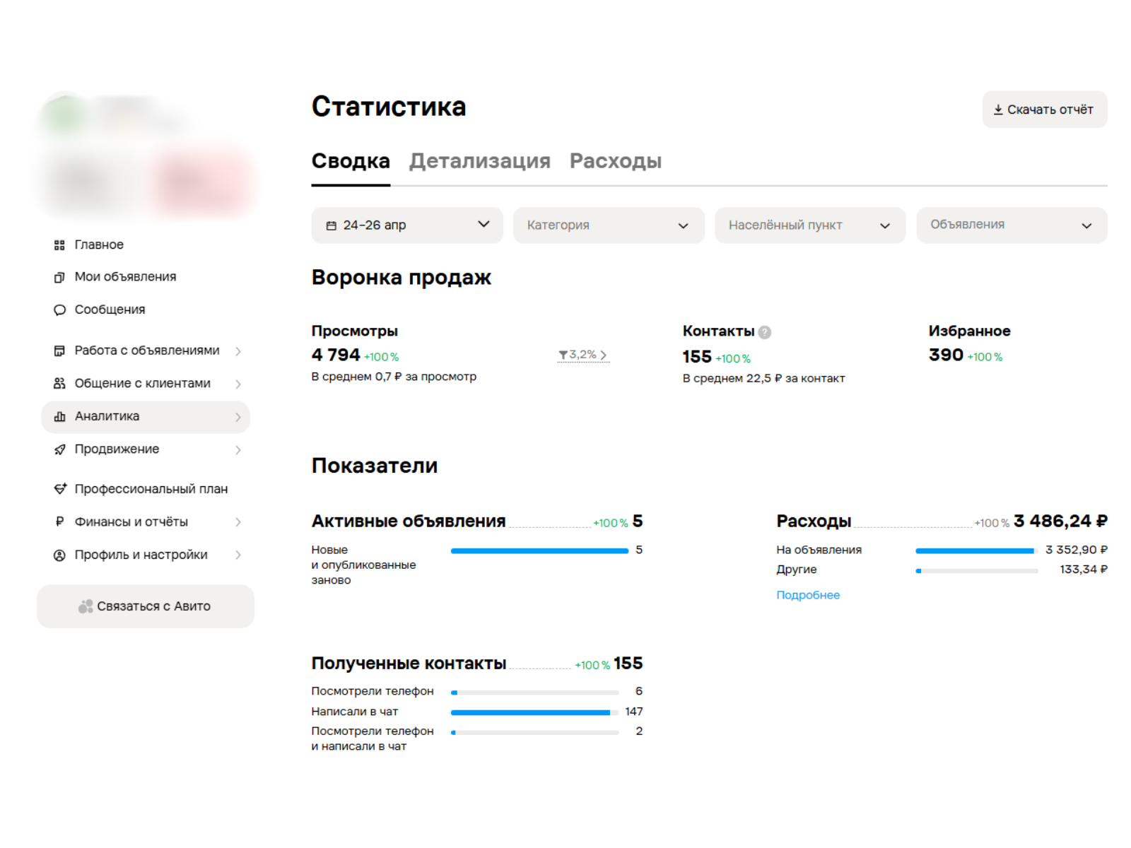 Статистика — Воронежская область